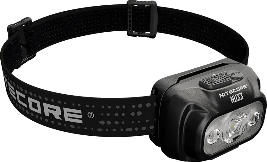NU Series NU33 Headlamp NU33