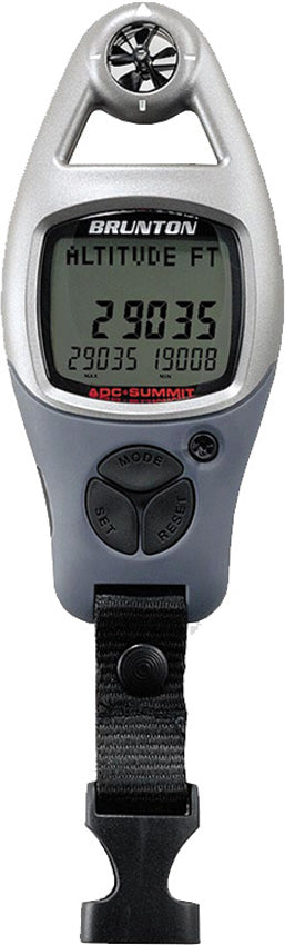 ADC Summit