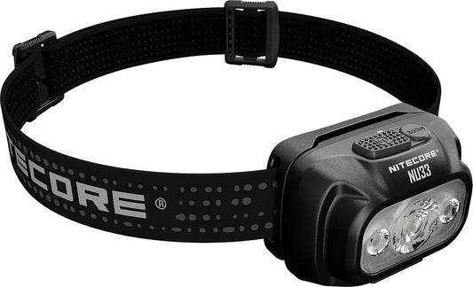 NU Series NU33 Headlamp NU33