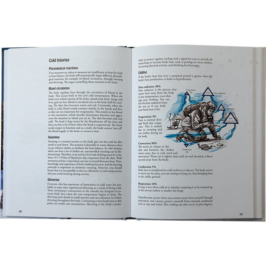 Outdoors The Scandi Way Book 601138